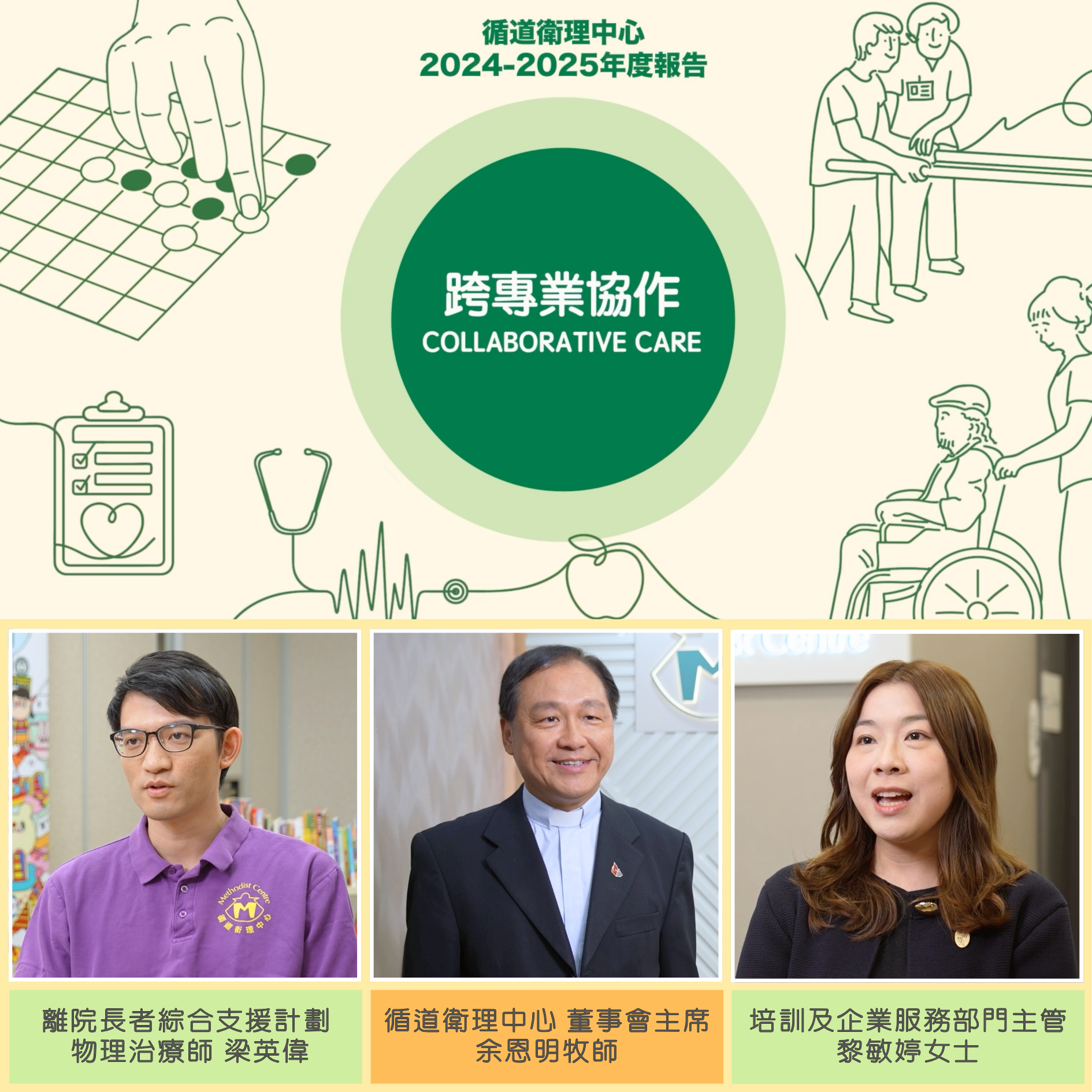 循道衛理中心 2024-25 年報影片 - 跨專業協作